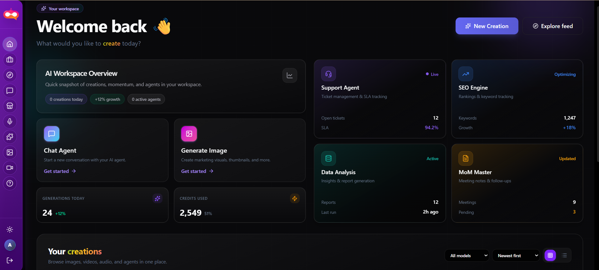 Dashboard home with gallery and shortcuts.